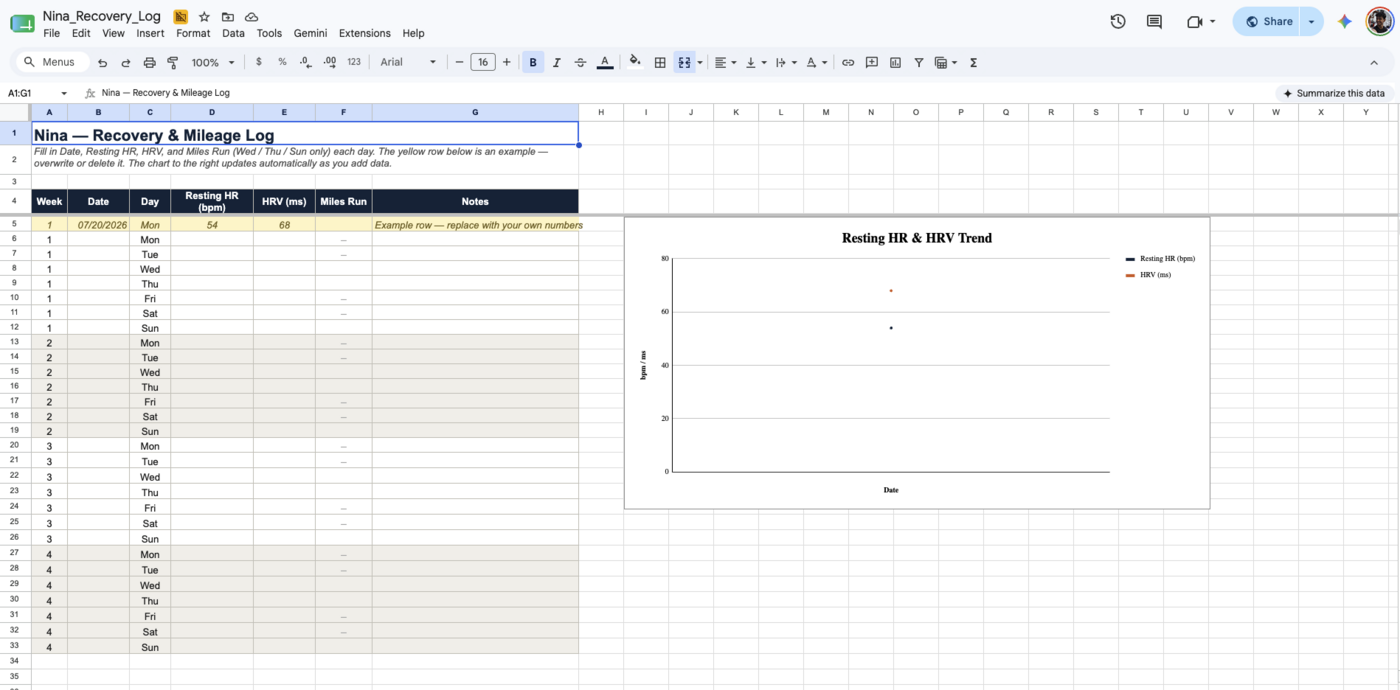 Personal recovery and mileage tracking log used to monitor client recovery